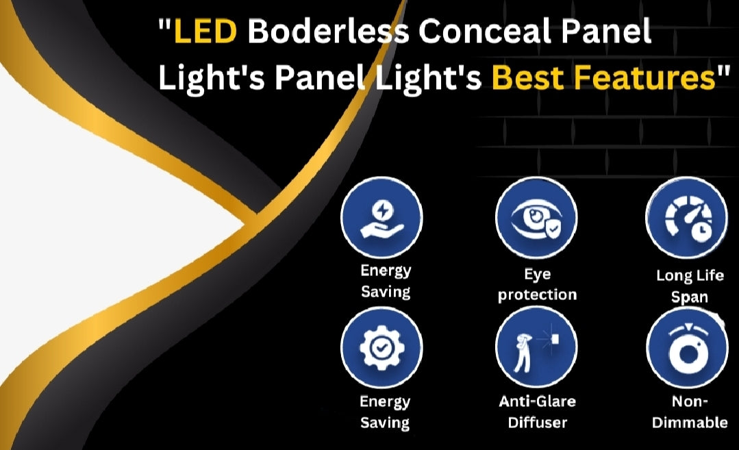 Adjustable Ceiling Lights (12wt,18wt,24wt)1 Year Warranty White