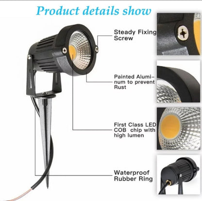 LED Lawn Spotlight
